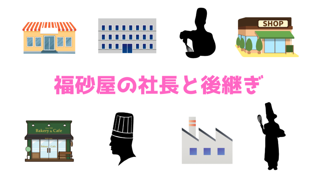 現在の画像に代替テキストがありません。ファイル名: 福砂屋の社長と後継ぎ.png