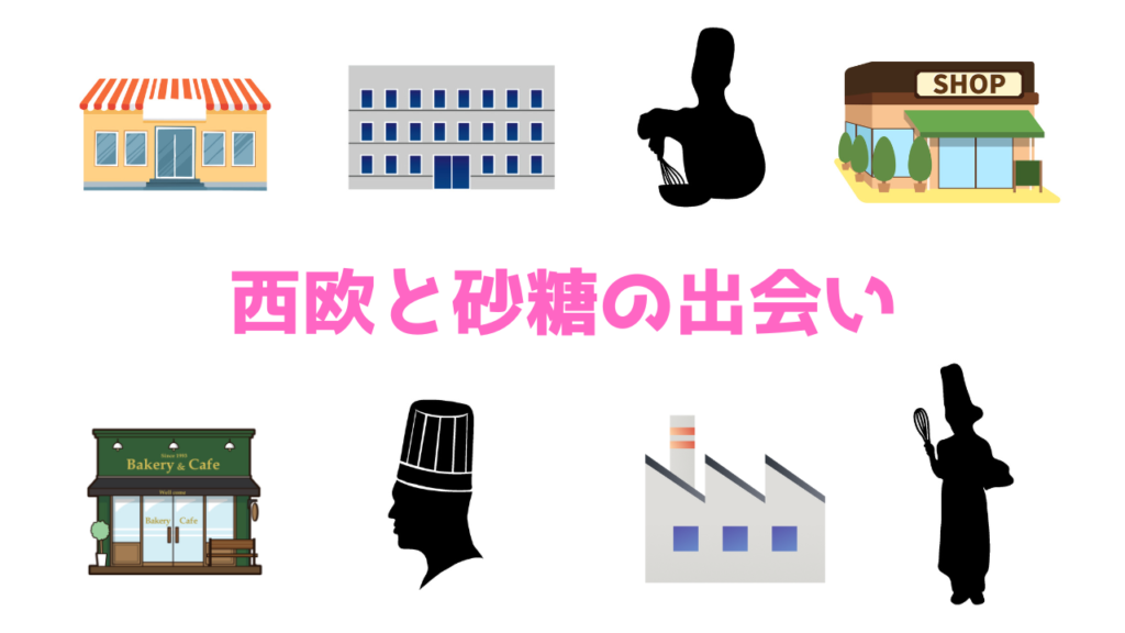 現在の画像に代替テキストがありません。ファイル名: 西欧と砂糖の出会い.png