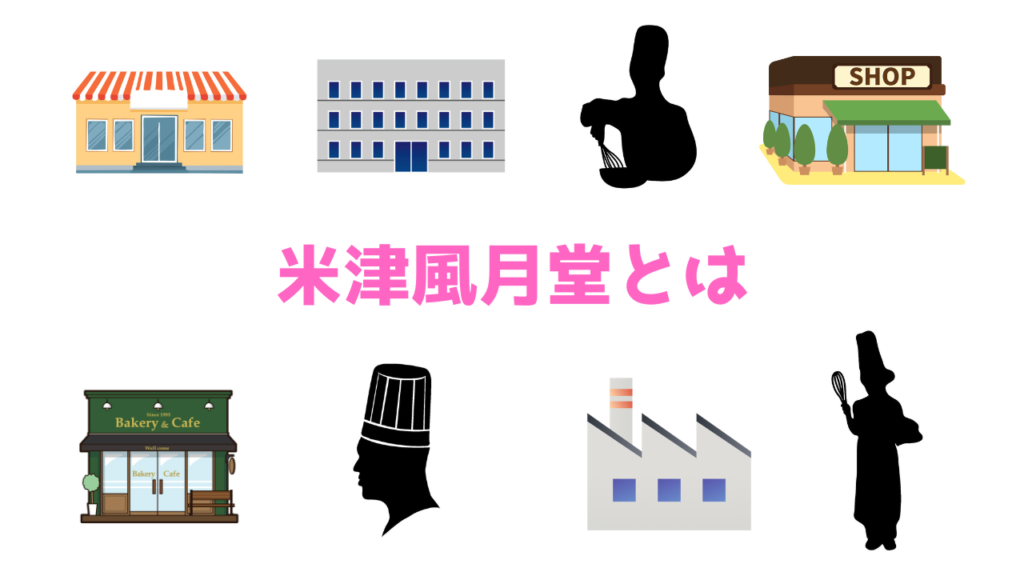 現在の画像に代替テキストがありません。ファイル名: 米津風月堂とは.png