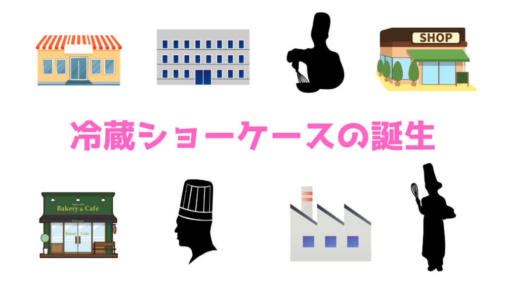 現在の画像に代替テキストがありません。ファイル名: 冷蔵ショーケースの誕生.png